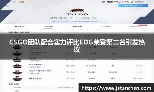 CSGO团队配合实力评比EDG荣登第二名引发热议